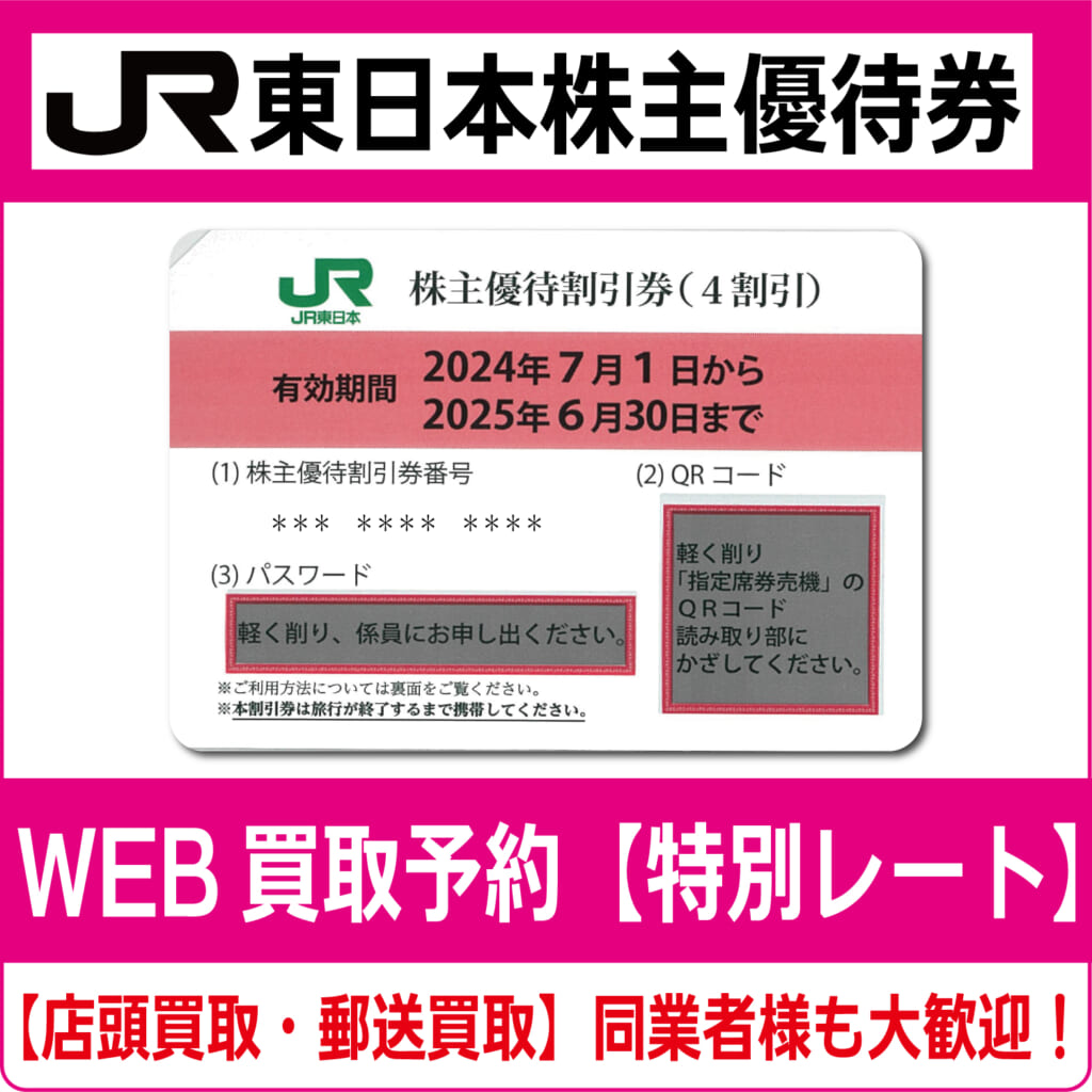 JR東日本 3枚綴り 株主優待割引券 株主サービス券 3枚綴りＪR東日本株主優待割引券＋株主サービス券