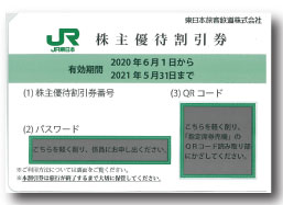 ＪＲ東日本 株主優待券 買取価格 | Web特価買取の金券ショップは ...